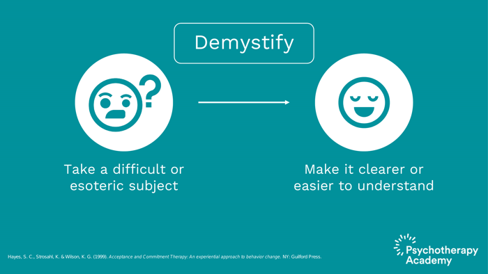 An Introduction to the Introduction to ACT - Psychotherapy Academy
